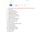 write aso optimized app description for play store or app store
